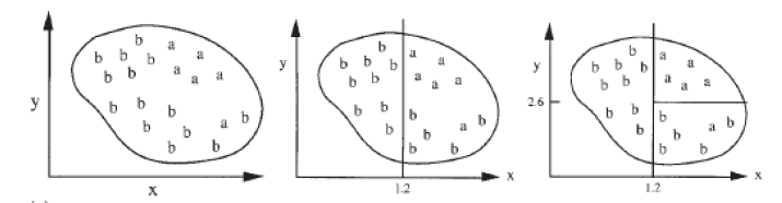 covering_algorithm